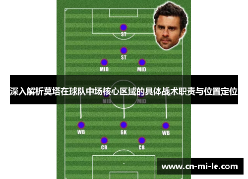 深入解析莫塔在球队中场核心区域的具体战术职责与位置定位