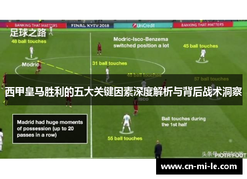 西甲皇马胜利的五大关键因素深度解析与背后战术洞察