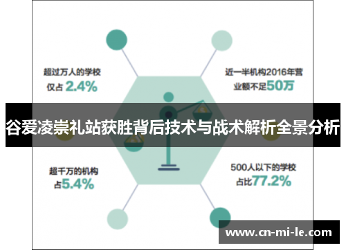 谷爱凌崇礼站获胜背后技术与战术解析全景分析