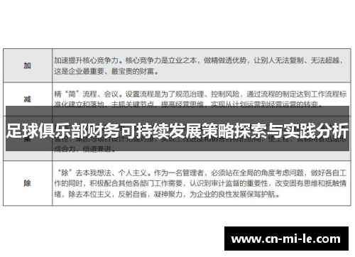 足球俱乐部财务可持续发展策略探索与实践分析