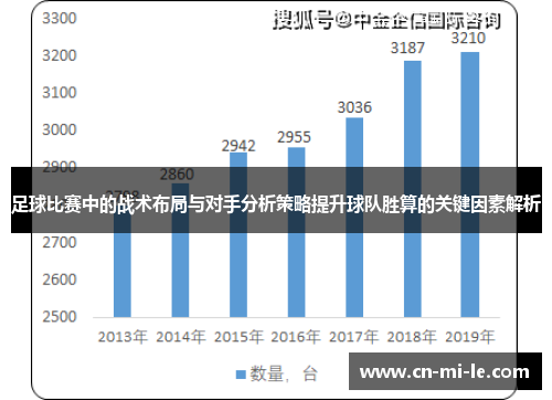 足球比赛中的战术布局与对手分析策略提升球队胜算的关键因素解析