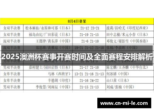 2025澳洲杯赛事开赛时间及全面赛程安排解析