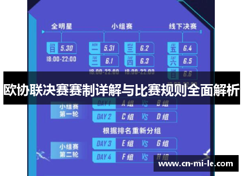 欧协联决赛赛制详解与比赛规则全面解析