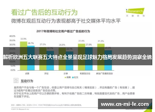 解析欧洲五大联赛五大特点全景呈现足球魅力格局发展趋势洞察全貌