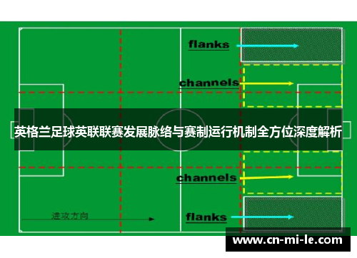 英格兰足球英联联赛发展脉络与赛制运行机制全方位深度解析 英格兰足球英联联赛发展脉络与赛制运行机制全方位深度解析