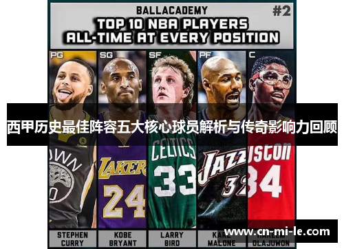 西甲历史最佳阵容五大核心球员解析与传奇影响力回顾