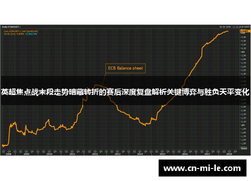 英超焦点战末段走势暗藏转折的赛后深度复盘解析关键博弈与胜负天平变化 英超焦点战末段走势暗藏转折的赛后深度复盘解析关键博弈与胜负天平变化
