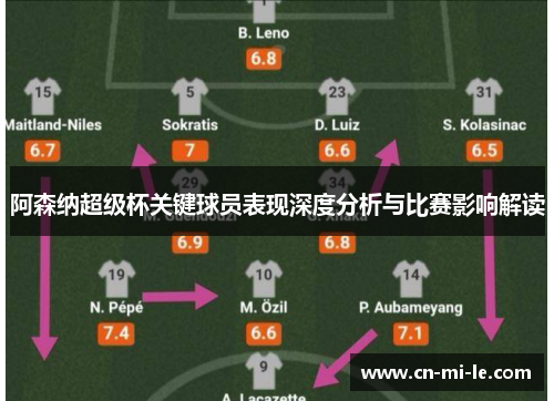 阿森纳超级杯关键球员表现深度分析与比赛影响解读 阿森纳超级杯关键球员表现深度分析与比赛影响解读