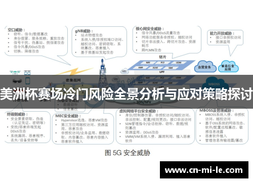 美洲杯赛场冷门风险全景分析与应对策略探讨